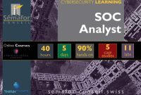 SOC Analyst - 5 days online course SOC Analyst - 5 days online course